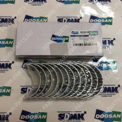Вкладыш шатунный 65.02410-6078A DOOSAN 340LC-V 65.02410-6106 65.02410-6106 Вкладыш шатунный 65.02410-6078A DOOSAN 340LC-V 65.02410-6106 65.02410-6106